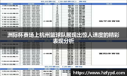 洲际杯赛场上杭州篮球队展现出惊人速度的精彩表现分析
